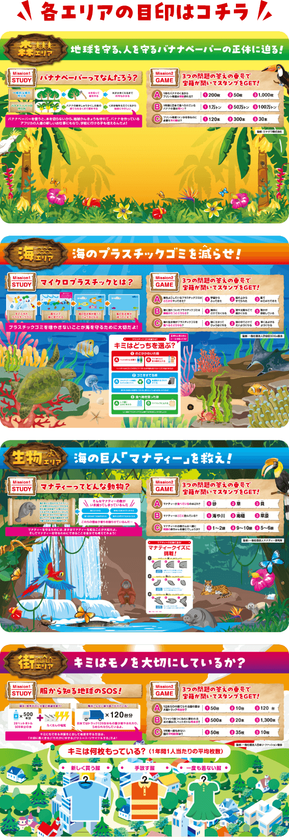 各エリアの目印はコチラ