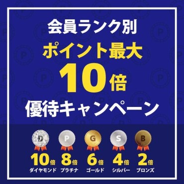 フィットハウスアプリ会員様ポイント最大10倍キャンペーン！！