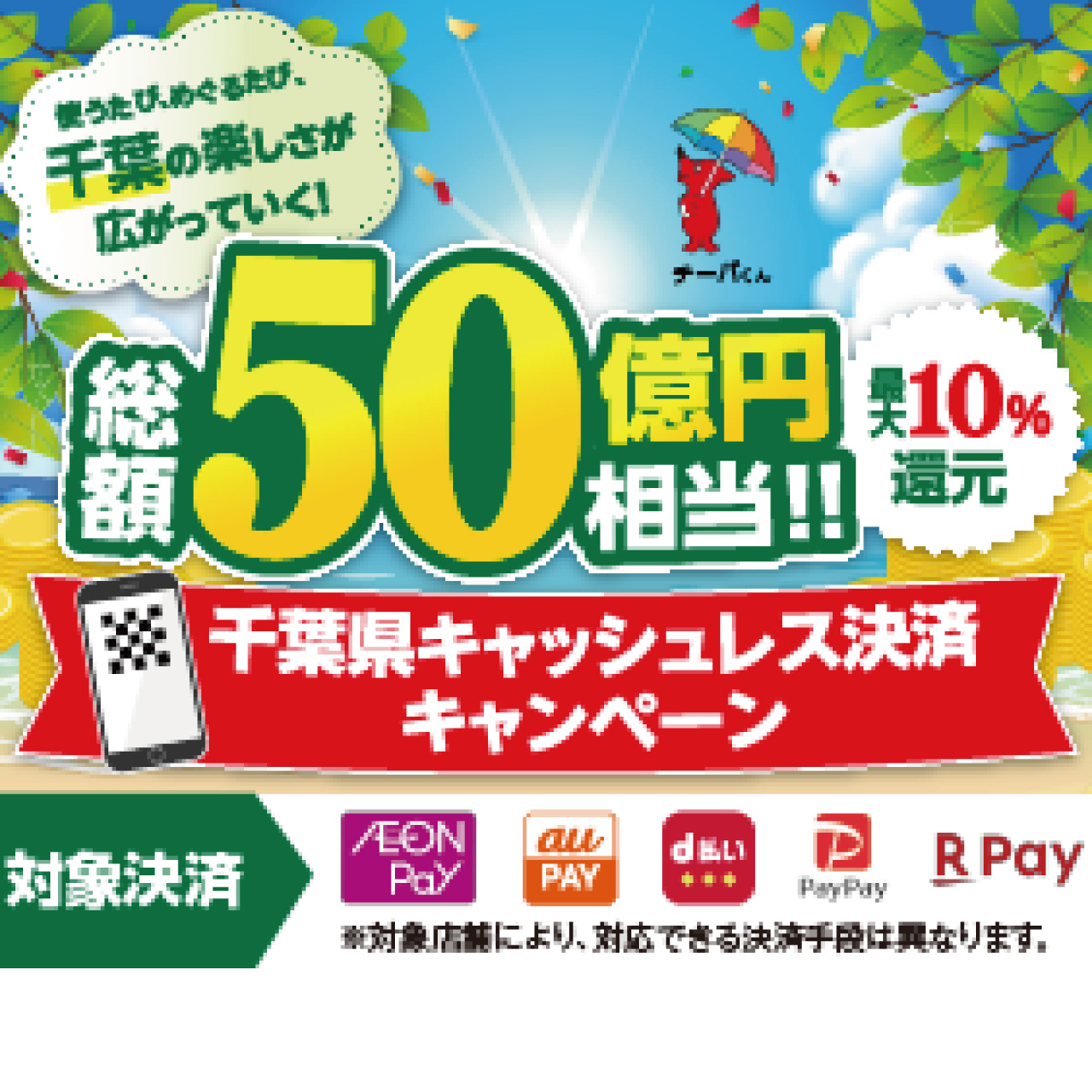 千葉県キャッシュレス決済キャンペーン